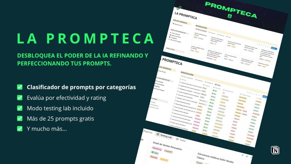 Cómo construí mi biblioteca de prompts: el sistema que me ahorra 3 horas a la semana 6 Cómo construí mi biblioteca de prompts: el sistema que me ahorra 3 horas a la semana 6
